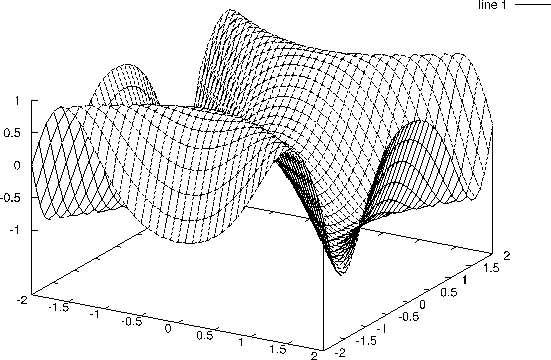 \includegraphics[height=8cm]{3d-plot1}