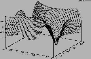 \includegraphics[height=8cm,angle=270]{3d-plot1.ps}